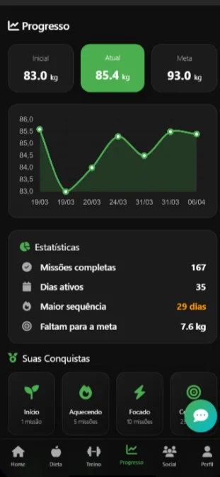 Versão Mobile do Site App Fit (Estilo PWA)